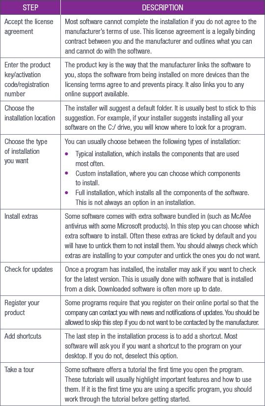 What program do I need to run on my computer in order to install