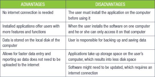 What is web application software? Advantages and Disadvantages