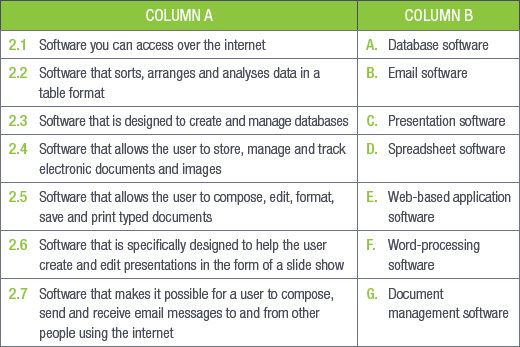 3-1-uses-of-common-applications-software-siyavula