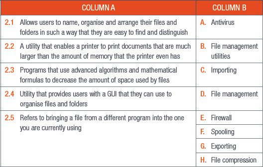 Common Terminology  Computer Applications for Managers