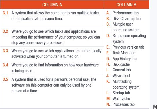 Common Terminology  Computer Applications for Managers