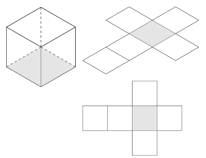 volume and surface area of a cube
